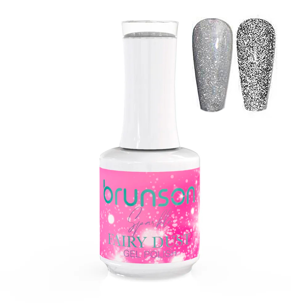 High gloss gel polish for nails